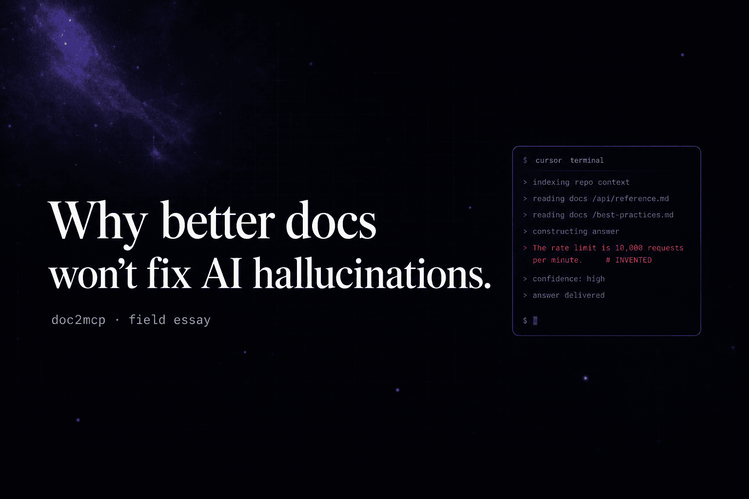 Editorial cover: bold serif headline 'Why better docs won't fix AI hallucinations' on a deep matte-black background, with a small Cursor terminal panel on the right highlighting one invented line labelled INVENTED.